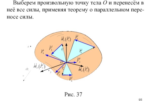 Прямая ссылка на кракен