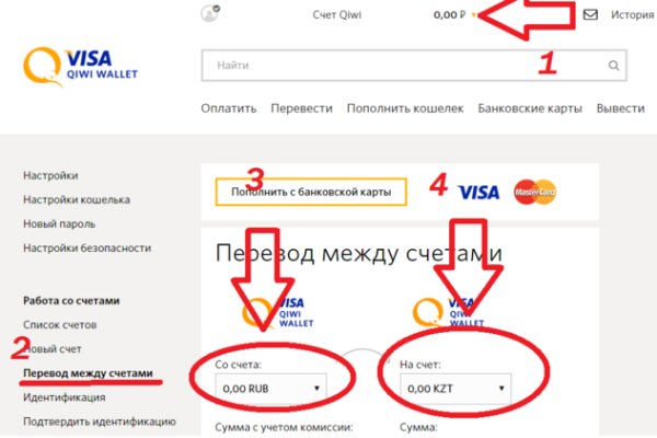 Купить наркотики томск