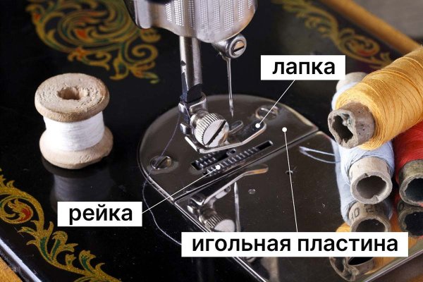 Kraken darknet зеркала