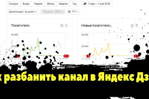 Кракен это гидра