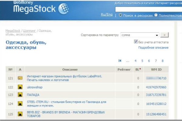 Mega market ссылка