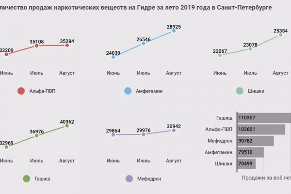 2krn cc официальный