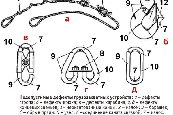 Кракен тор маркет пв