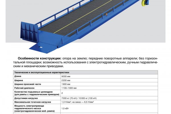 Ссылка кракен не работает