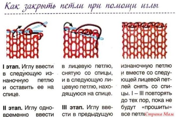 Как зайти на гидру через тор браузер