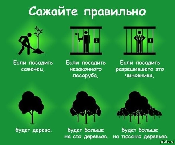 Кракен сайт регистрация